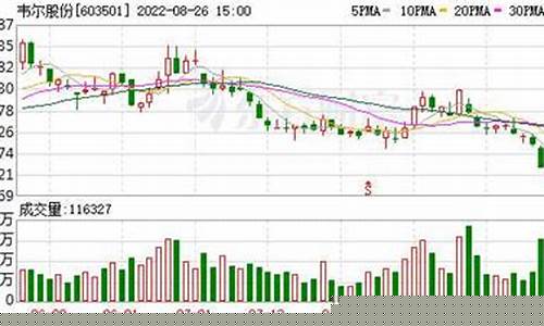 股市直播核电板块股票(股市直播核电板块股票有哪些)_https://www.ljyuan-tech.com_创业板_第1张