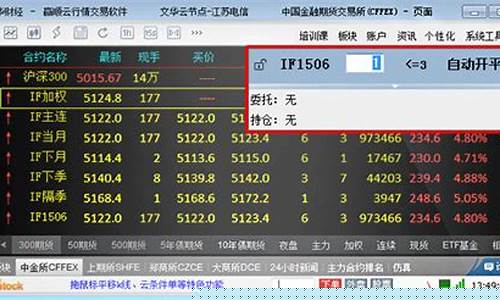 直播期货炒单(直播期货炒单是真的吗)_https://www.ljyuan-tech.com_上交所_第1张