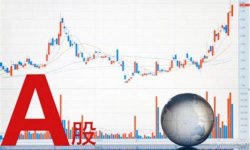 a 股走势(a股走势图大盘)_https://www.ljyuan-tech.com_北交所_第1张
