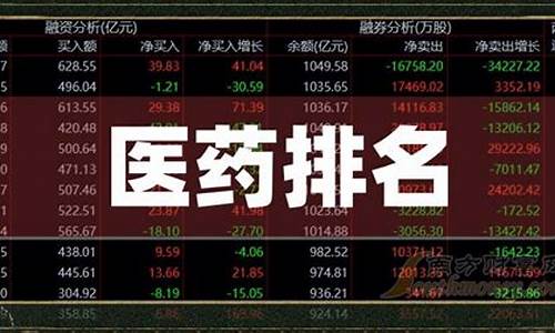 医药行业股票排名(医药行业排名第一的股票)_https://www.ljyuan-tech.com_北交所_第1张