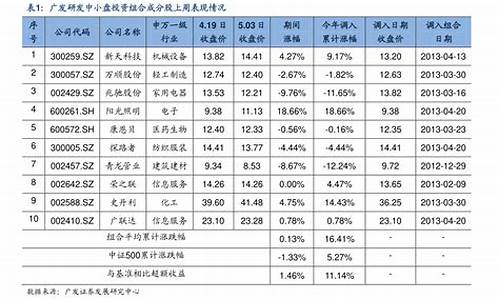 大飞机概念股龙头股002297(大飞机概念股龙头股票一览表)_https://www.ljyuan-tech.com_深交所_第1张