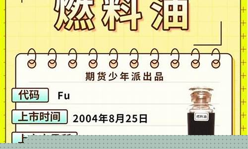 燃料油2301期货直播(燃料油2101期货)_https://www.ljyuan-tech.com_科创板_第1张