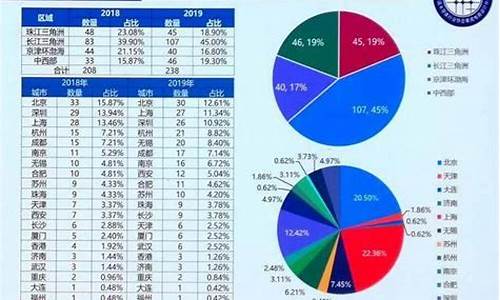 中国十大芯片制造厂排名榜(中国十大芯片制造厂)_https://www.ljyuan-tech.com_上交所_第1张