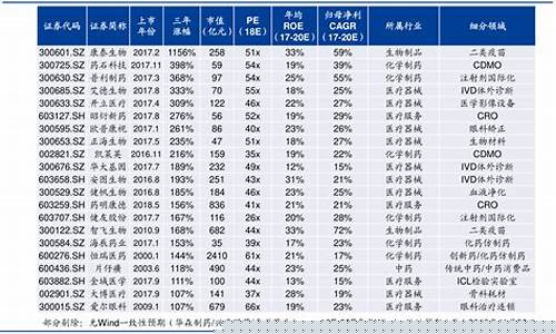 北交所有多少股票(北交所有多少股票可以买)_https://www.ljyuan-tech.com_上交所_第1张