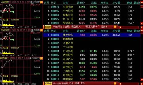 指南针股票app(指南针股票app下载安装手机版)_https://www.ljyuan-tech.com_上交所_第1张