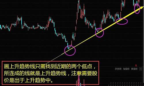 炒股逻辑详细分析(炒股逻辑详细分析怎么写)_https://www.ljyuan-tech.com_深交所_第1张