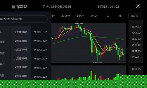 期货直播交易网平台排名(期货直播交易网平台排名前十)_https://www.ljyuan-tech.com_科创板_第1张