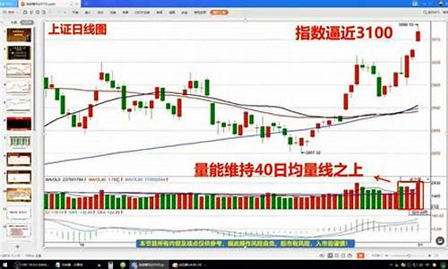 股市直播运营入门(股市直播运营入门知识)_https://www.ljyuan-tech.com_创业板_第1张
