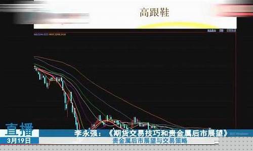 期货在线操作直播讲解(期货直播间在线喊单)_https://www.ljyuan-tech.com_上交所_第1张