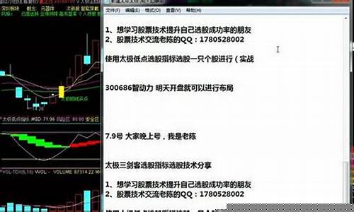 论市股市直播(股票市场直播)_https://www.ljyuan-tech.com_创业板_第1张