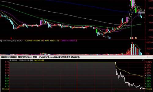 怎样打板买股票(如何打板买入股票)_https://www.ljyuan-tech.com_上交所_第1张