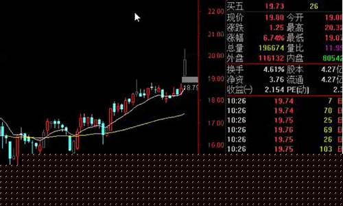 湖南原油直播番茄财经(原油直播室赢在天下)_https://www.ljyuan-tech.com_创业板_第1张