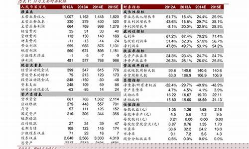 上海证券指数代码是什么意思(上海证券风险测评是什么意思)_https://www.ljyuan-tech.com_上交所_第1张