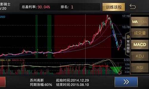 如何选择大牛股(如何选择大牛股的股票)_https://www.ljyuan-tech.com_北交所_第1张