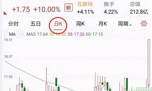 手机上怎么炒股票(手机上怎么炒股票交易)_https://www.ljyuan-tech.com_深交所_第1张