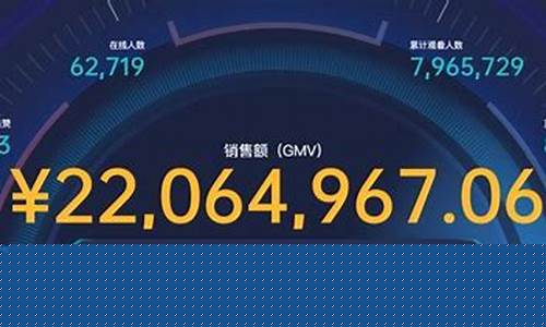 期货直播靠什么挣钱(期货直播靠什么挣钱的)_https://www.ljyuan-tech.com_上交所_第1张