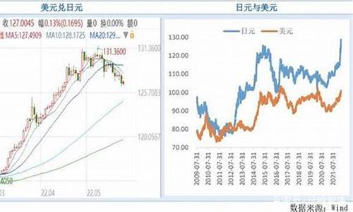 中国未来货币贬值速度(未来货币贬值速度会快吗)_https://www.ljyuan-tech.com_创业板_第1张
