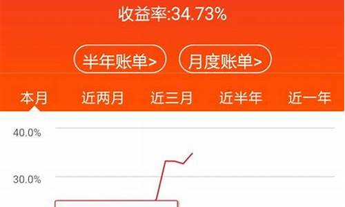 gta5买什么股票稳赚(gta5买哪种股票最好)_https://www.ljyuan-tech.com_科创板_第1张
