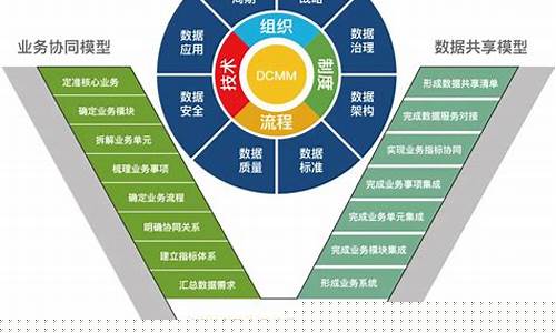 数字化管理(数字化管理会计登录)_https://www.ljyuan-tech.com_深交所_第1张