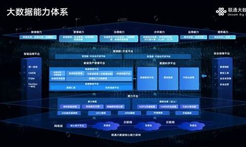 ai算力底座龙头股票有哪些(ai算力单位)_https://www.ljyuan-tech.com_上交所_第1张