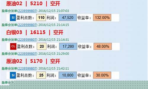 原油汇金直播(eia原油直播室汇金直播)_https://www.ljyuan-tech.com_深交所_第1张