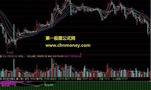 南京股市直播频道是多少(南京股市直播频道是多少台)_https://www.ljyuan-tech.com_科创板_第1张