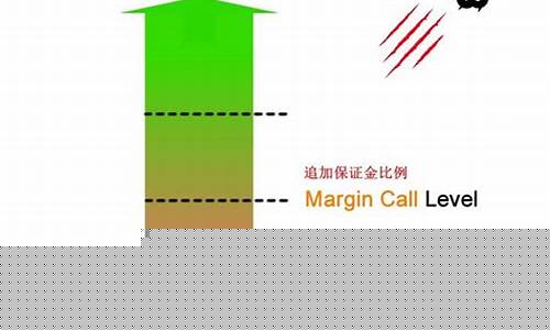 何为爆仓(什么叫爆仓)_https://www.ljyuan-tech.com_北交所_第1张