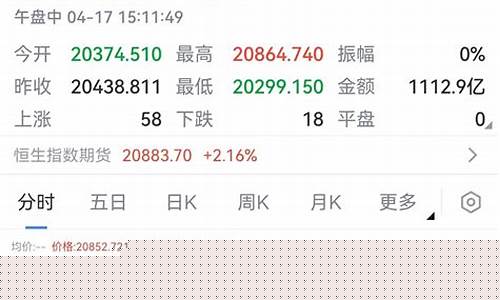 小恒指实时行情直播(恒指指数实时行情)_https://www.ljyuan-tech.com_深交所_第1张