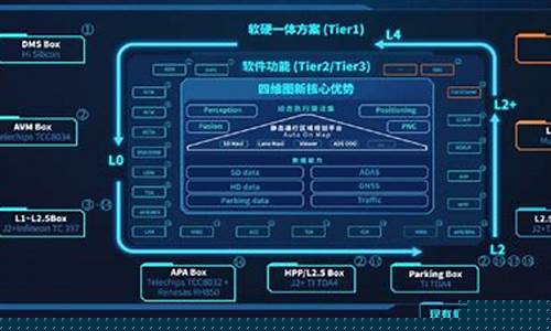 四维图新重组最新闻(四维图新到底怎么了)_https://www.ljyuan-tech.com_深交所_第1张