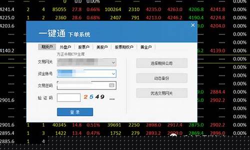 8元期货投资平台有哪些(贵金属十大正规app平台)_https://www.ljyuan-tech.com_创业板_第1张