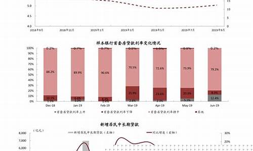 第一财经股市直播原油(第一财经直播源)_https://www.ljyuan-tech.com_科创板_第1张