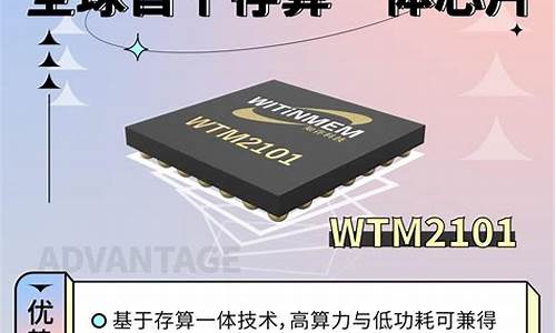存算一体芯片龙头股(存算一体芯片龙头股2023)_https://www.ljyuan-tech.com_创业板_第1张
