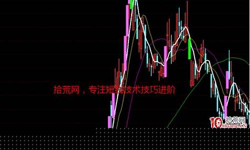 妖股特征(妖股特征及完美操作技术要点)_https://www.ljyuan-tech.com_上交所_第1张