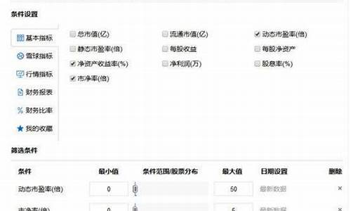 免费选股器哪个最好用(免费的选股神器)_https://www.ljyuan-tech.com_科创板_第1张