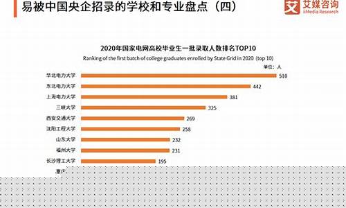 数字经济专业就业前景(数字经济专业就业前景女生)_https://www.ljyuan-tech.com_上交所_第1张