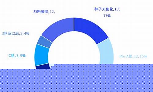 最近的市场(最近的市场有多远)_https://www.ljyuan-tech.com_北交所_第1张