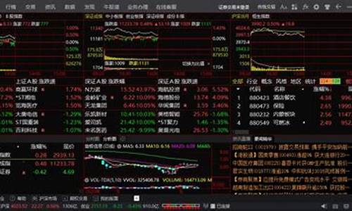 中原证券交易版下载(中原证券交易官方下载)_https://www.ljyuan-tech.com_深交所_第1张
