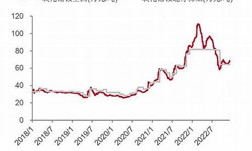 北方稀土可能涨到300(北方稀土和中国稀土谁有潜力大)_https://www.ljyuan-tech.com_深交所_第1张