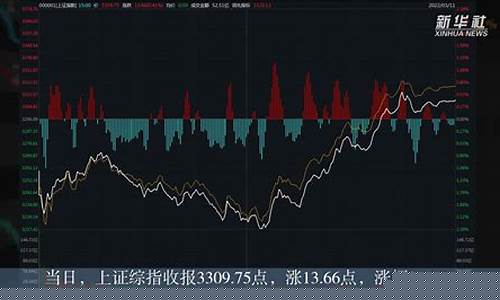 沪深股指(沪深股指今天行情)_https://www.ljyuan-tech.com_上交所_第1张