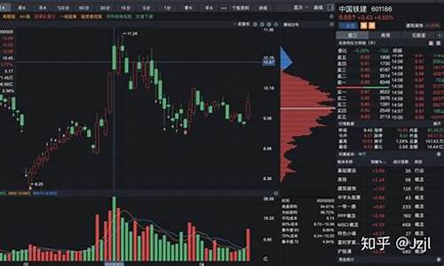 同花顺股票筹码在哪里看(同花顺筹码峰怎么打开)_https://www.ljyuan-tech.com_深交所_第1张
