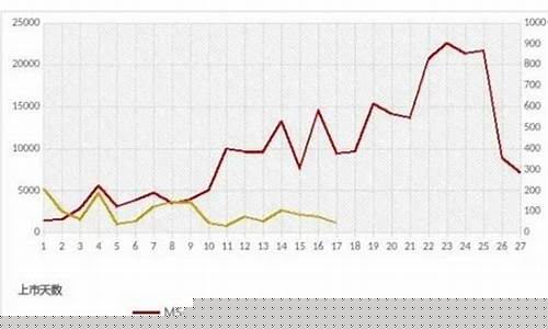 中国a50富时指数期货(a50富时中国期货指数股票)_上交所_第1张_财经网 中国a50富时指数期货(a50富时中国期货指数股票)_https://www.ljyuan-tech.com_上交所_第1张