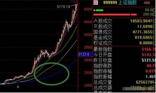 怎样找黑马股票(黑马股票推荐软件)_北交所_第1张_财经网 怎样找黑马股票(黑马股票推荐软件)_https://www.ljyuan-tech.com_北交所_第1张