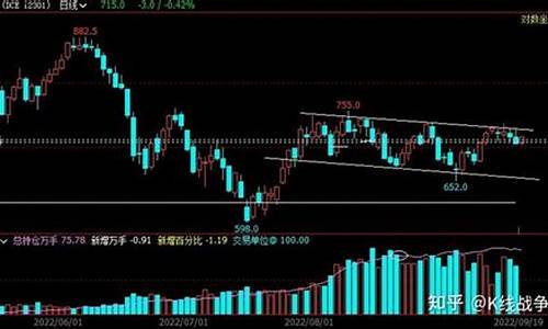 期货直播实盘 铁矿(期货铁矿实时)_https://www.ljyuan-tech.com_上交所_第1张