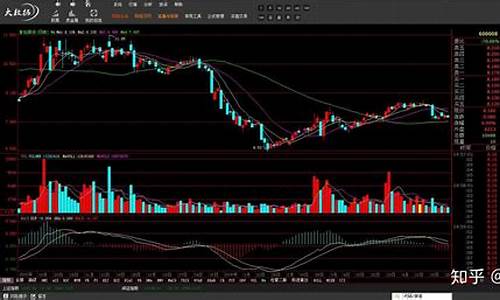 怎么投股(怎么投股权)_https://www.ljyuan-tech.com_深交所_第1张