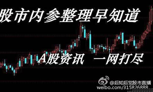 后知后觉股市直播运营入门(后知后觉股市直播间)_科创板_第1张_财经网 后知后觉股市直播运营入门(后知后觉股市直播间)_https://www.ljyuan-tech.com_科创板_第1张