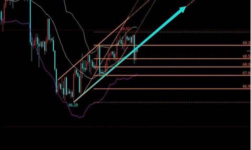 深圳外盘期货恒指直播间(恒指期货直播ela)_https://www.ljyuan-tech.com_北交所_第1张