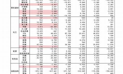 华为龙头股票一览表(华为芯片股票龙头股有哪些)_https://www.ljyuan-tech.com_上交所_第1张