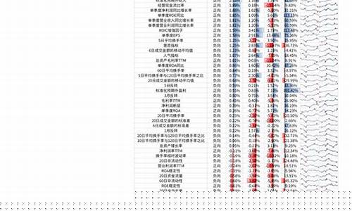 央企重组股票会涨吗(央企重组股票会涨吗现在)_https://www.ljyuan-tech.com_创业板_第1张