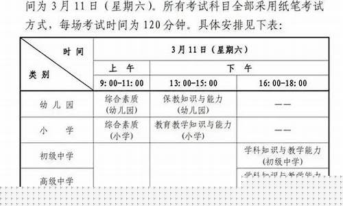 2024上半年教资什么时候考(2022年上半年教资考试时间)_https://www.ljyuan-tech.com_上交所_第1张