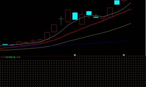 乖离率指标(乖离率指标代码)_科创板_第1张_财经网 乖离率指标(乖离率指标代码)_https://www.ljyuan-tech.com_科创板_第1张